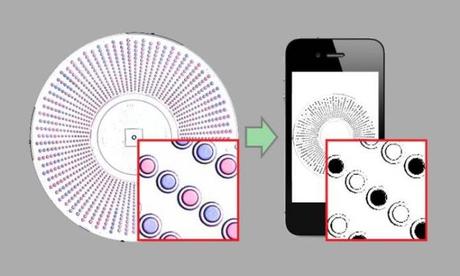 Contar moléculas con un teléfono móvil ordinario