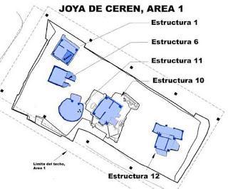 La Joya de Cerén y las Ruinas de San Andrés