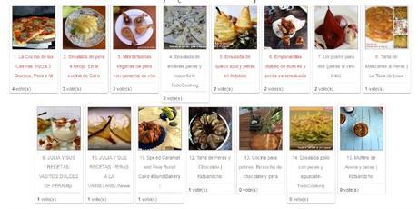 Sunday's Time Marzo #recetasconframbuesas