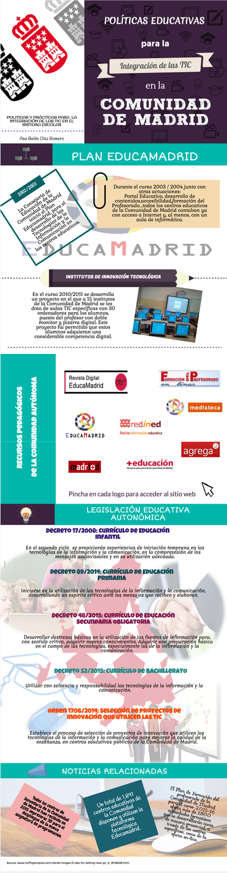 Políticas educativas para integrar las TIC en la Comunidad de Madrid