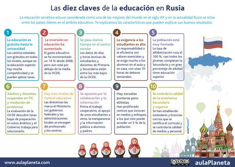 Las 10 claves del Sistema Educativo de Rusia