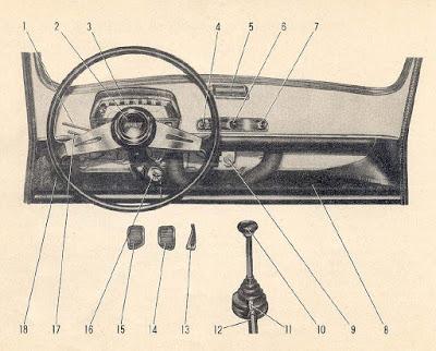 Las versiones del Fiat 600 de Argentina