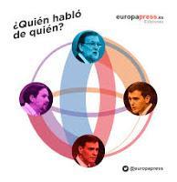 Esta España nuestra: ¿Investidura PSOE/Podemos? La zorra y las uvas. Todo está muy verde. ¿Madurará?