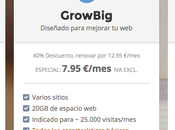 diferencia entre hosting web, cloud dedicado Siteground