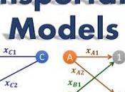 Linear Programming Applied Transportation Models