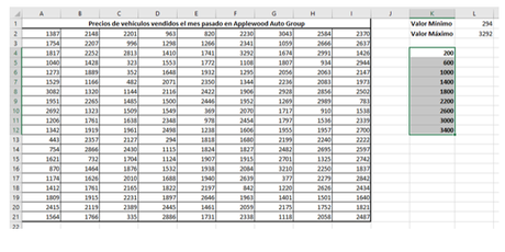 Histograma Excel