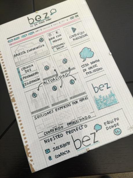 Bez.es Lo que debes saber