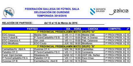 Horarios fútbol sala base en Ourense, del 10 al 16 de Marzo