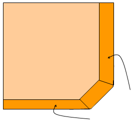 Dobladillo perfecto de esquinas / Perfect mitered corners