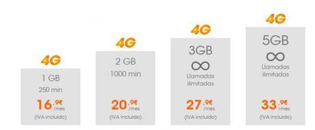 Euskaltel incrementa el precio su tarifa plana básica para el móvil; además de presentar sus Packs Familiar