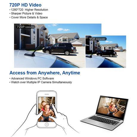 Vigila tu casa por poco precio con la Sricam Wifi IP 1453798747907000