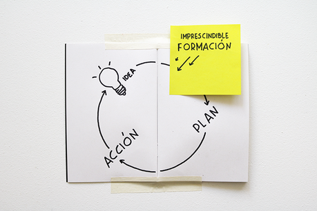 Convertir tu hobby en tu negocio