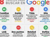 Trucos para buscar Google