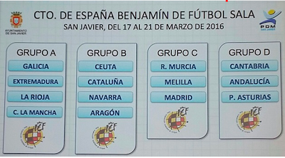 Campeonato de España de Selecciones Benjamín Mixto de Fútbol Sala.
