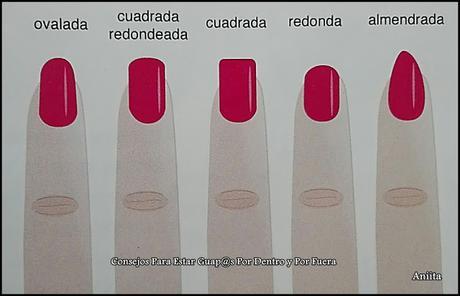 Consejos Para Las Uñas.