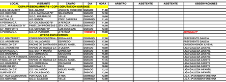Horarios del fútbol ourensano, 12 y 13 de Marzo 2106