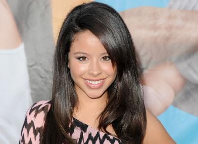 La preciosa, Cierra Ramirez, hoy cumple 21 años