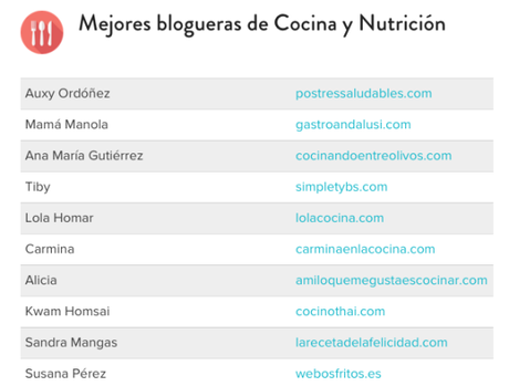 mejores blogs cocina nutricion blogueras