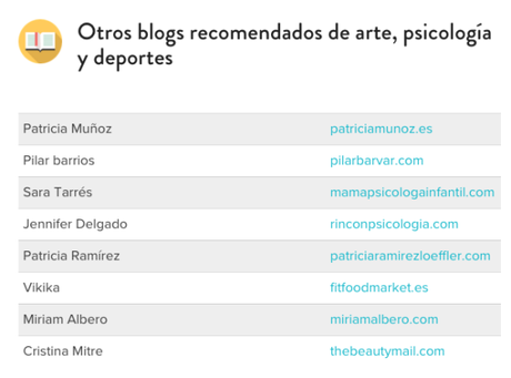 mejores mujeres blogueras blogs