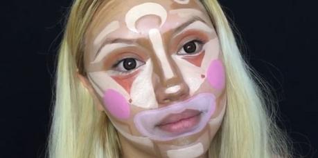 CONTOURING