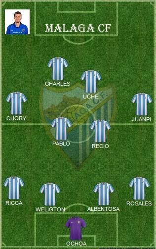 MALAGA CF vs SPORTING