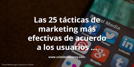 Las 25 tácticas de marketing más efectivas de acuerdo a los usuarios de medios sociales