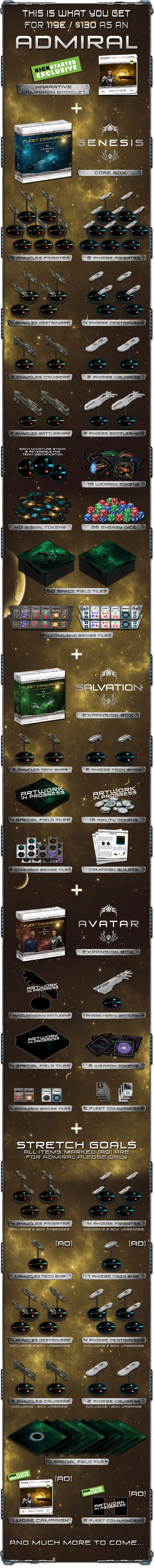Fleet Commander – Genesis, ¿El enemigo de X-Wing?