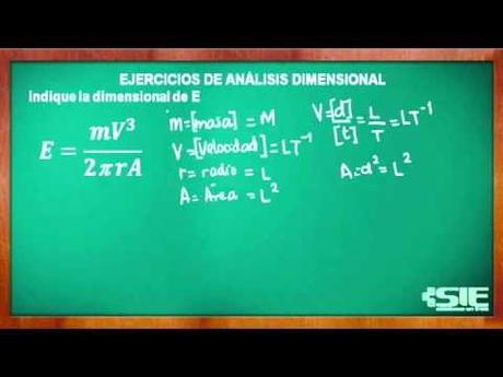 Analisis Dimensional - Ejercicios Resueltos