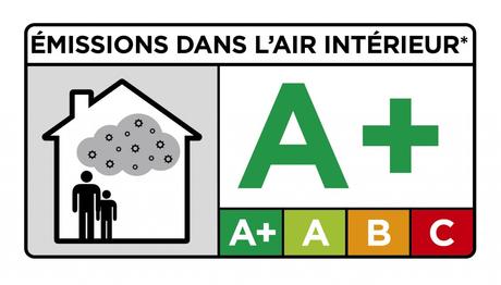 etiquetas ambientales