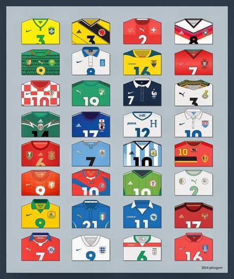 Flat design Flat design