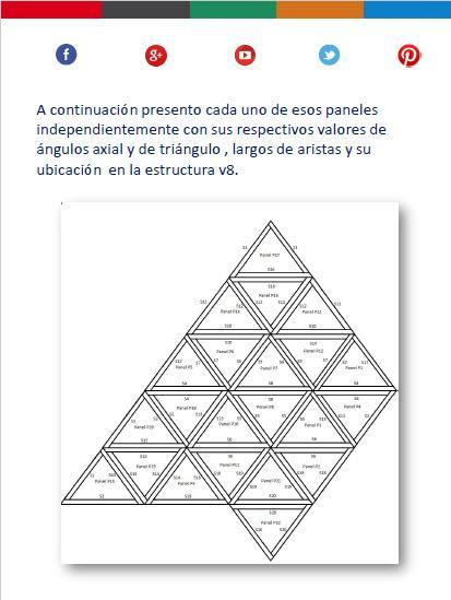 Domo Geodésico Frecuencia V8 Tutorial