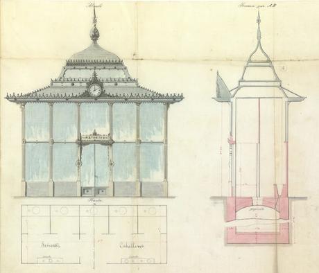 KIOSCO DE CANALETES, 1885-1951, A LA BARCELONA D' ABANS, D' AVUI I DE SEMPRE...15-03-2016...!!!