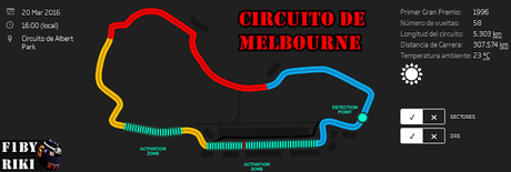 Previo del GP de Australia 2016 - Análisis y horarios