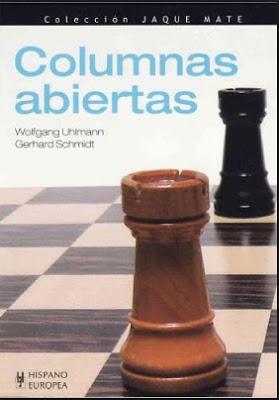 La “Herencia Ajedrecística de Alekhine” tal y como yo la veo (III)