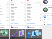 nueva suite Google: Google Analytics