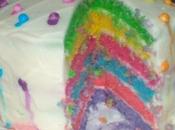 Tarta Arcoíris Rainbow Cake