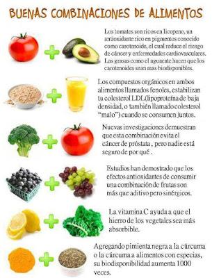 Infografías de Combinación de alimentos