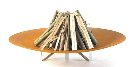 Burn Out por especialidades