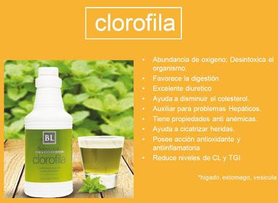 BodyLogic. Estar bien, Sentirse Bien