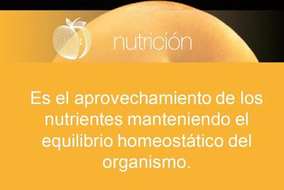 BodyLogic. Estar bien, Sentirse Bien
