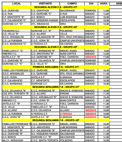 Horarios fútbol ourensano, 19 y 20 de Marzo 2016