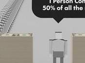 mundo hubiera sólo personas quedarían estadísticas