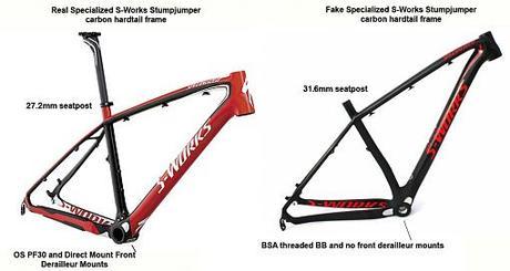 cuadro original vs imitación china