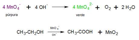 determinación permanganato 1