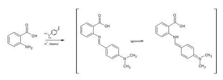 determinación ácido antranílico Erlich's