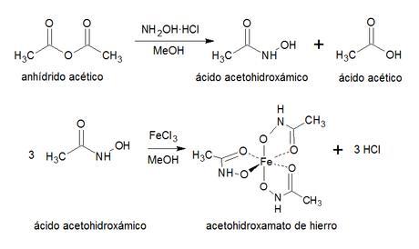 anhídrido acético determinación