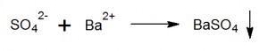 determinación ácido sulfúrico