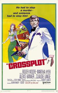 COMPLOT (Crossplot) (Gran Bretaña, 1959) Intriga
