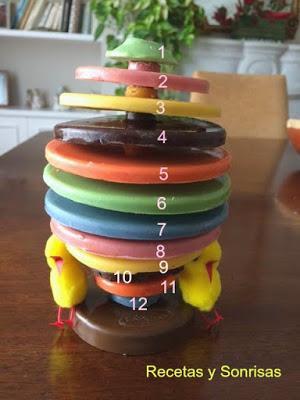 HUEVO DE PASCUA DE COLORES