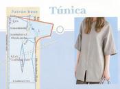 Túnica manga japonesa. Tema